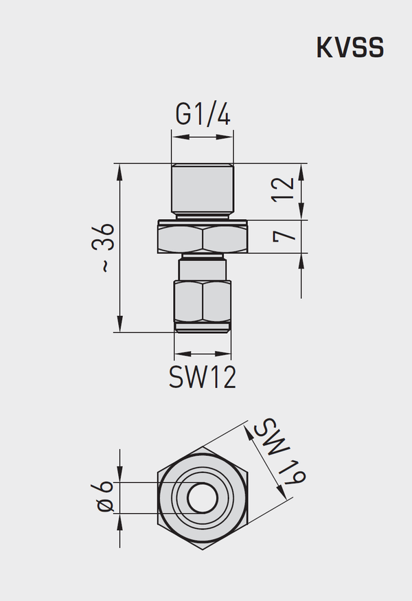 KVSS - S+S Regeltechnik