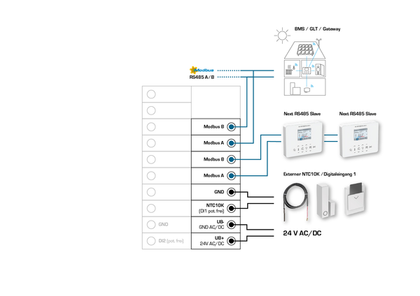 RYMASKON RYM 1301-RH-CO2-MOD, Anschlussseite des Geräts - S+S Regeltechnik
