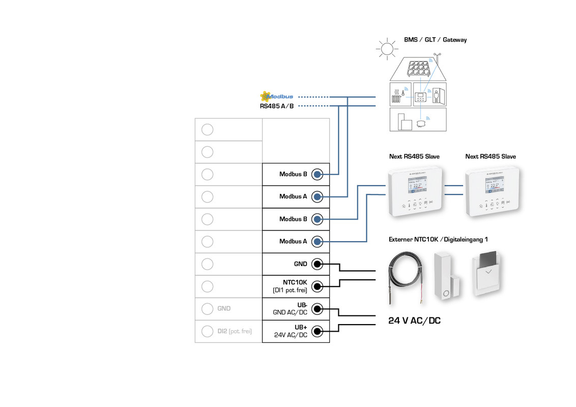 RYMASKON® RYM 1301-RH-CO2-VOC-MOD-B