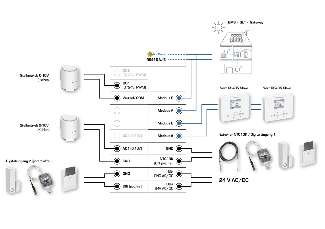 RYMASKON® RYM 1361C-RH-CO2-MOD-BL