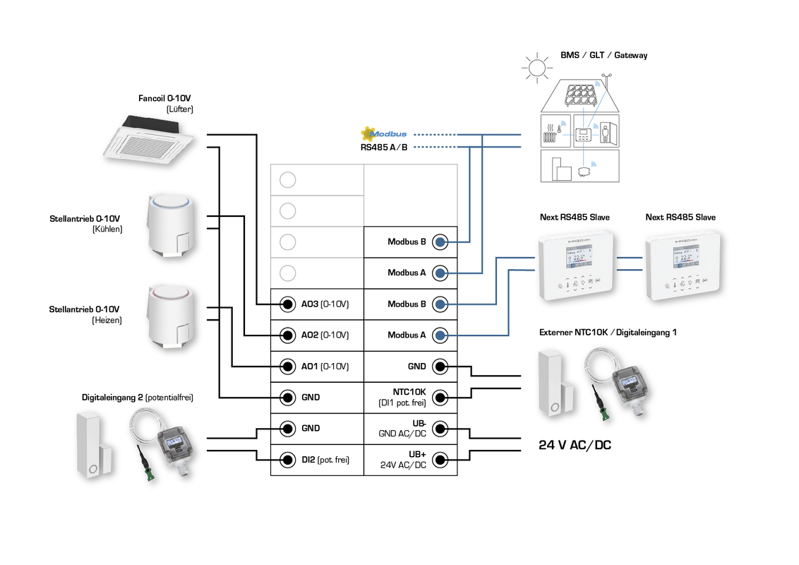 RYMASKON® RYM 1431C-RH-VOC-MOD-BL